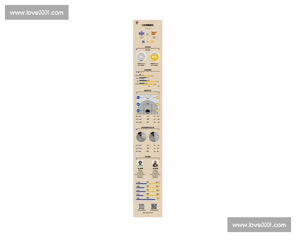 聚焦最新篮坛大战全面解析球队表现与关键胜负走势深度盘点全景观 聚焦最新篮坛大战全面解析球队表现与关键胜负走势深度盘点全景观