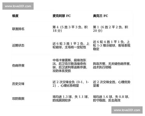 足球竞猜赛果分析:精准预测技巧与策略分享